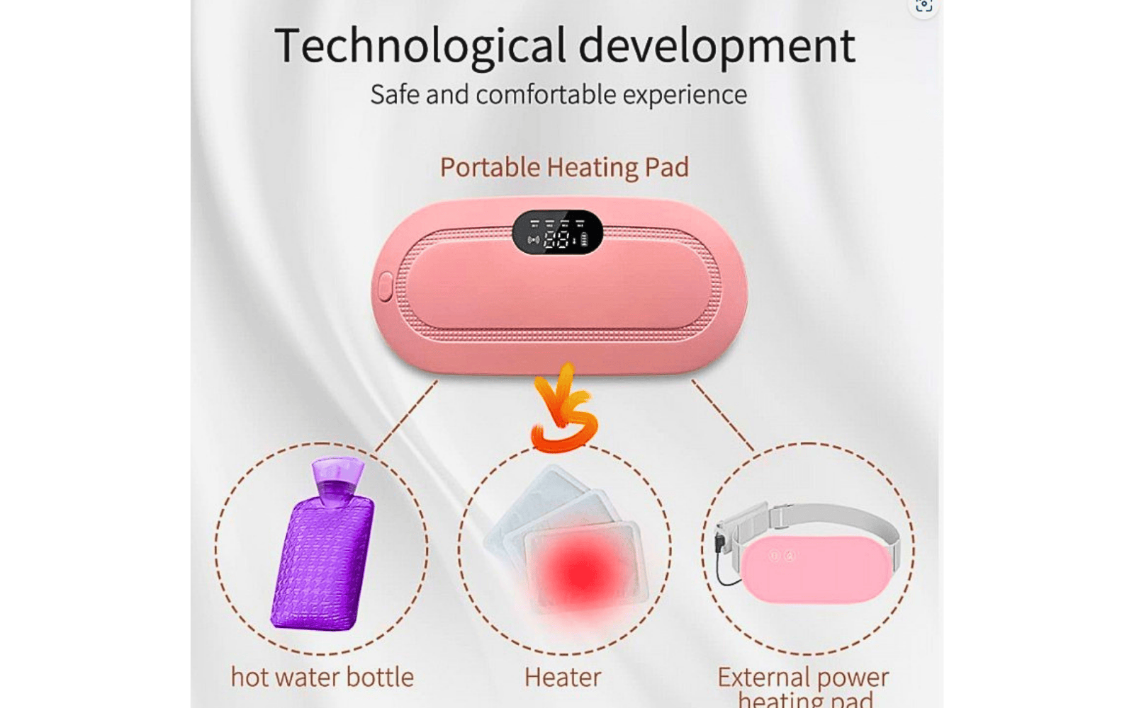 electric heating belt