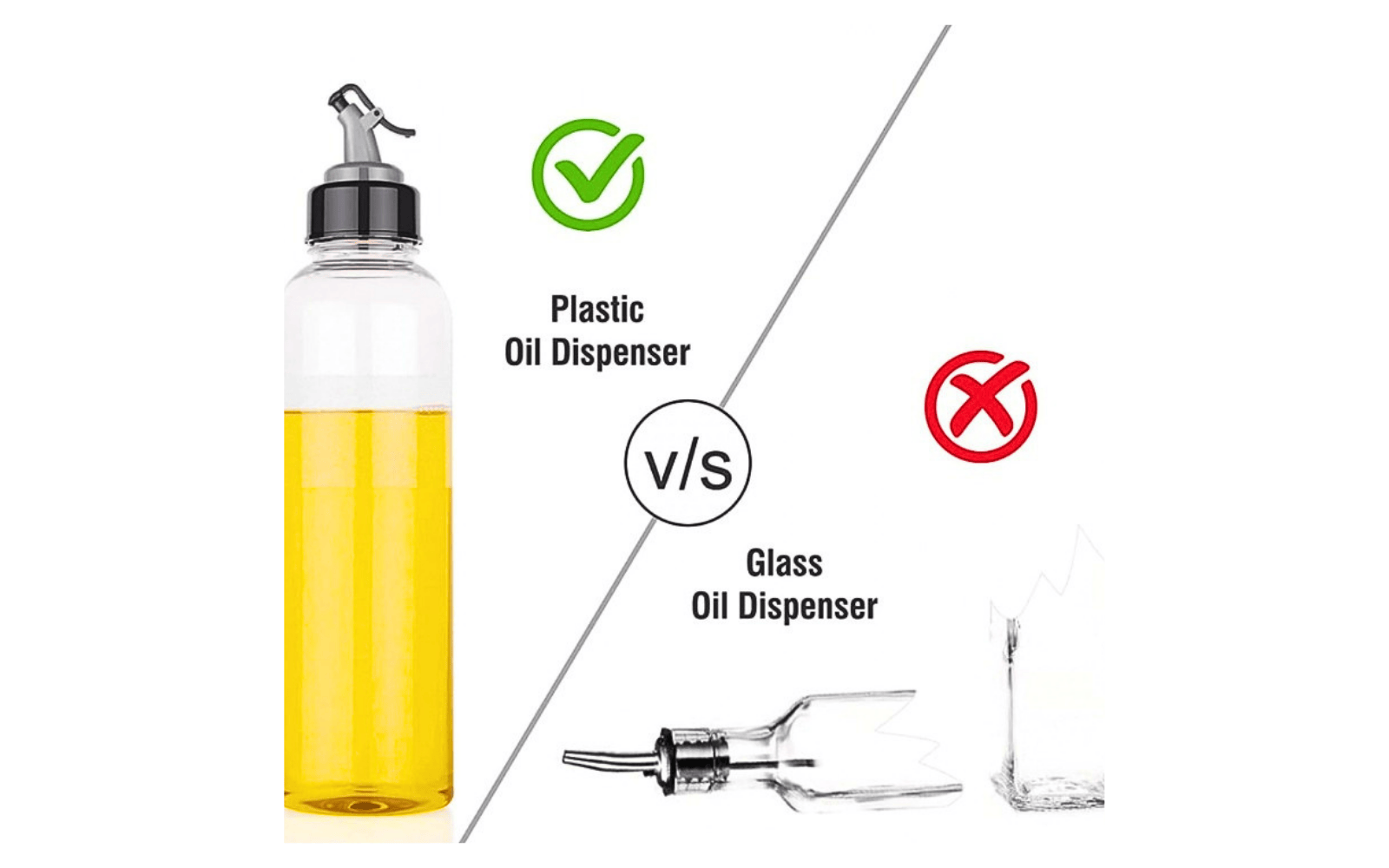 Leak-Proof Glass Oil Dispenser Bottle with Controlled Pour Spout 1 ltr