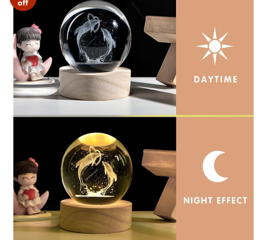 Crystal ball LED