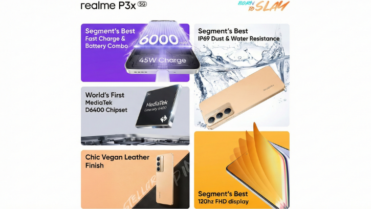 Realme P3x 5G (6000mAh Battery, 45W Fast Charge, IP69) | Powerful Budget 5G Smartphone