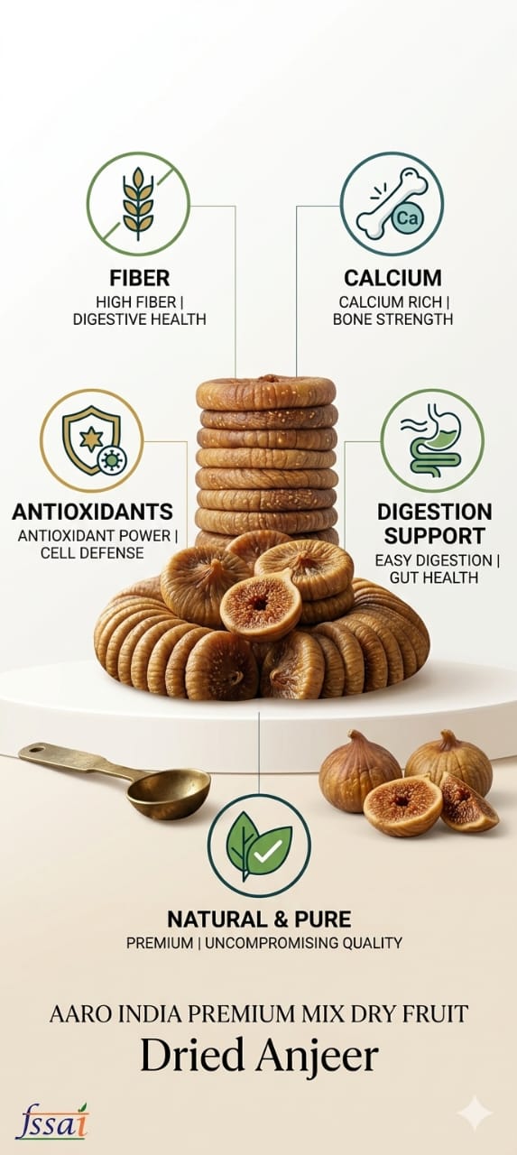 Aaro India Premium Dried Anjeer | Natural Figs