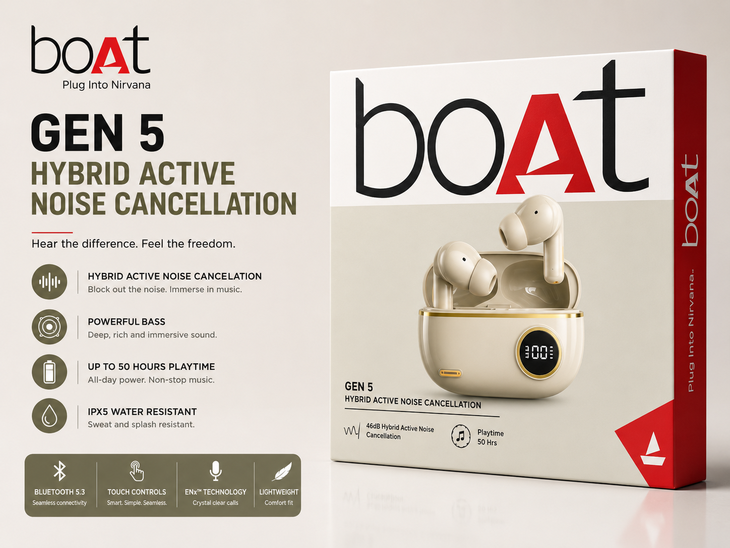 boAt Gen 5 ANC Earbuds