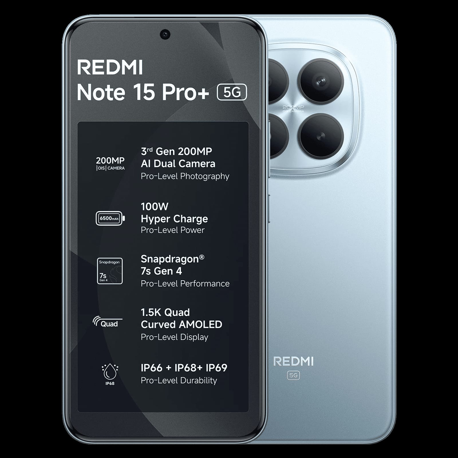 Redmi note 15 pro + 5G