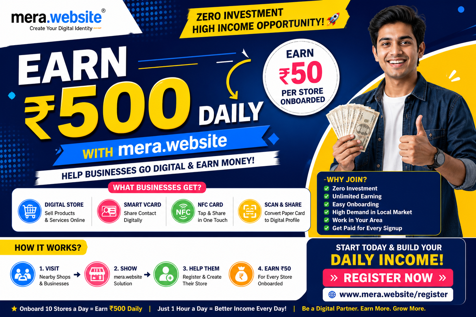 Job oppurtunity with us