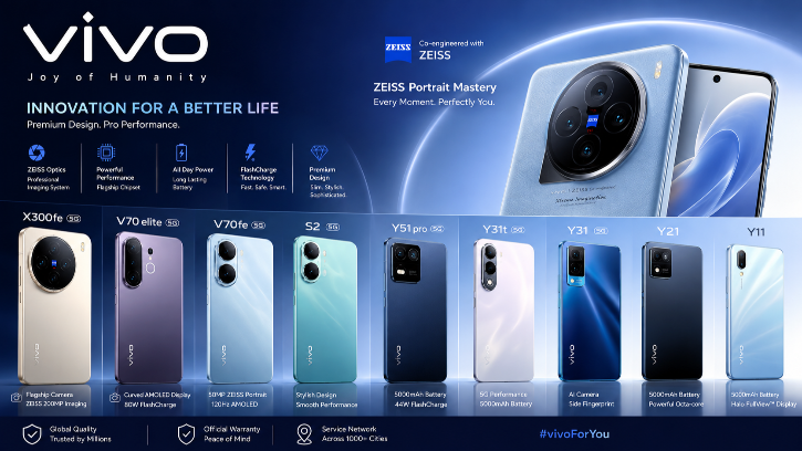 Shree Mobile Hub